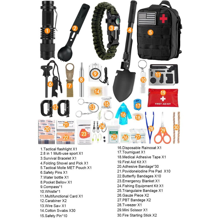 Trousse d'aide d'urgence (NOUVEAU)