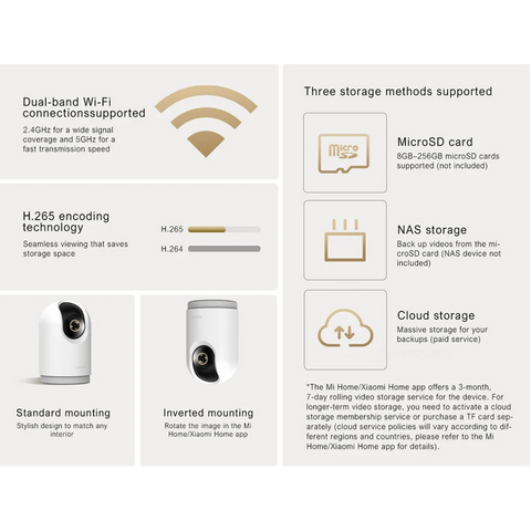 Caméra intelligente Xiaomi avec Google Assistant C500 Pro