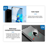 Film hydrogel ultra-transparent Sunshine SS-075 HD TPU 4K (50 pièces)